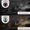 Cameră panoramică WiFi Smart IP cu soclu E27